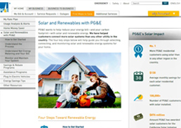 Solar Programs