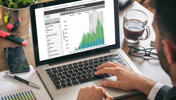 CVRP Rebate Statistics